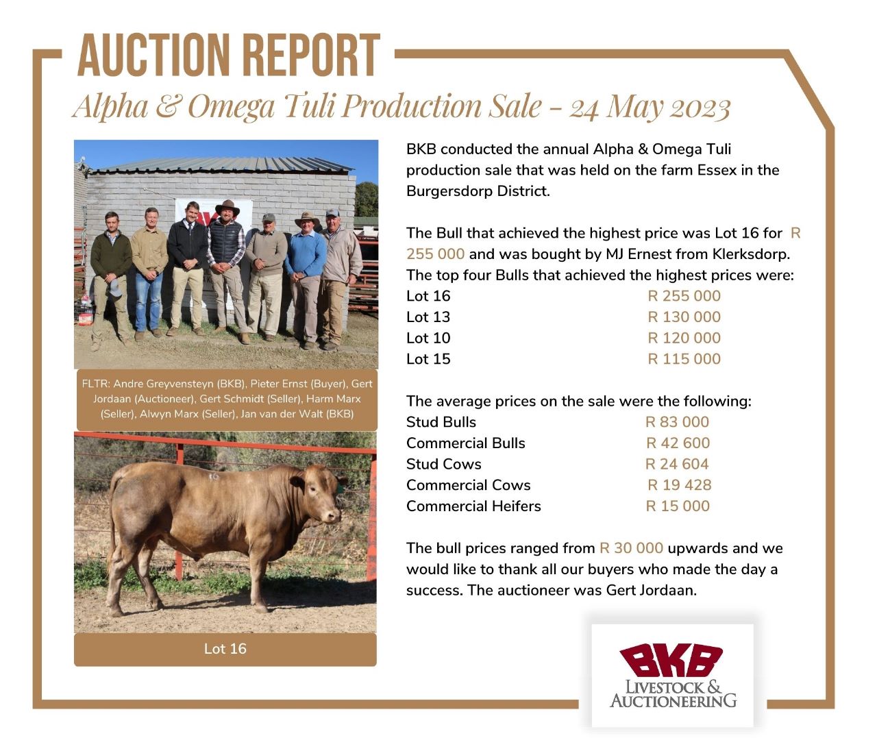 Alpha & Omega Sale 2023 Results